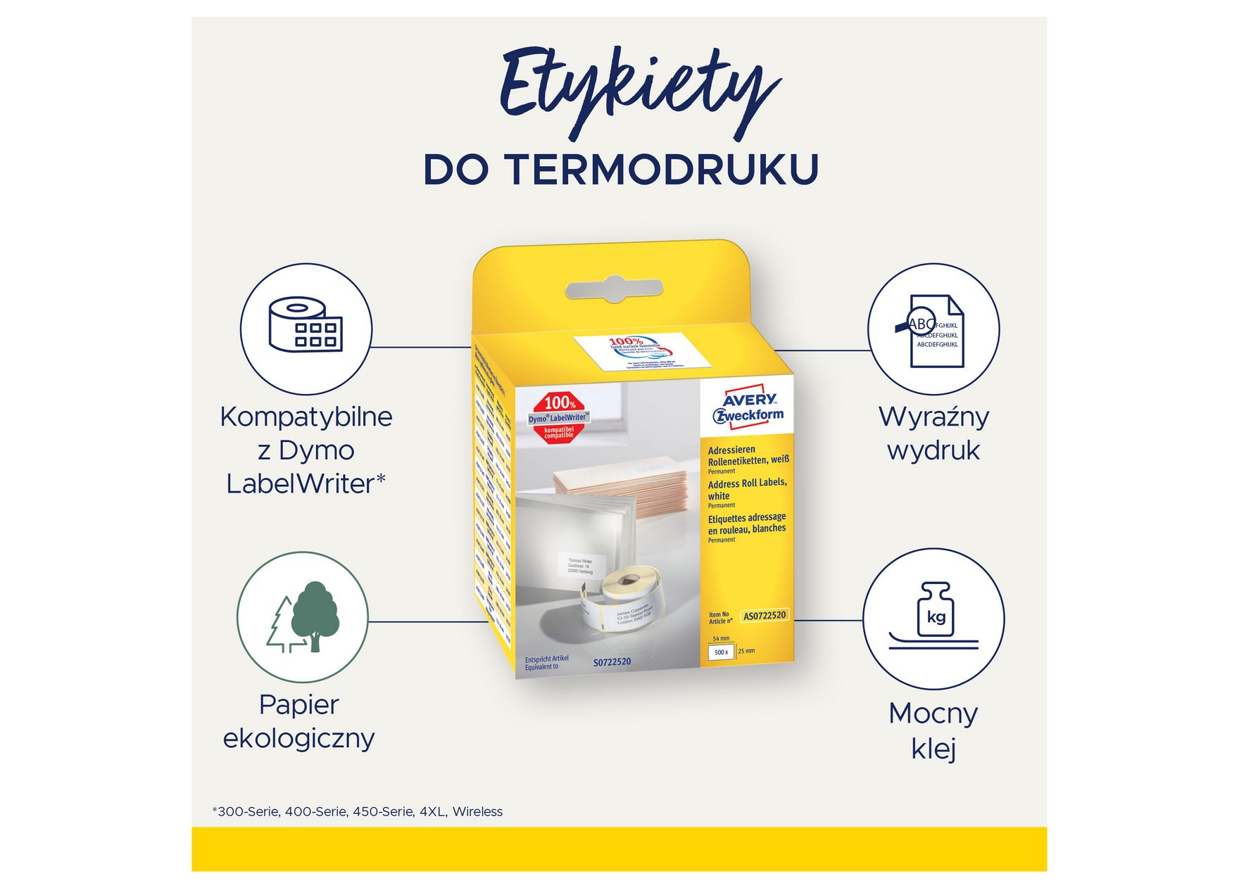 Etykiety mini do teczek wiszących do drukarek Dymo LabelWriter 50x12 mm