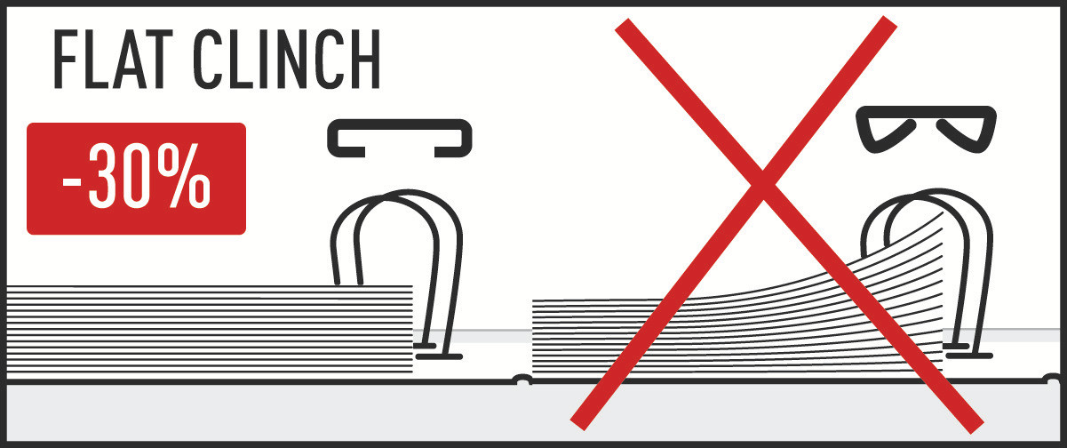 Zszywacz średni metalowy Flat Clinch Leitz Nexxt niebieski