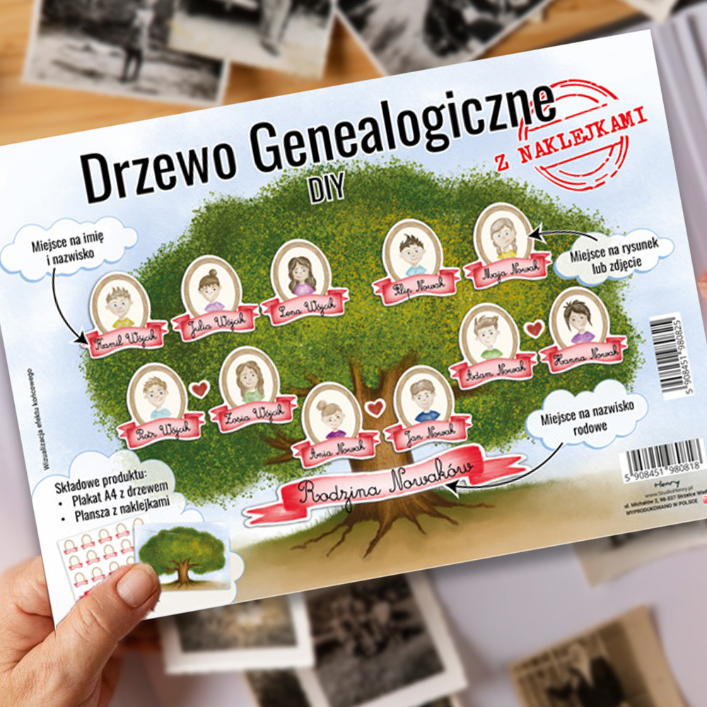 Drzewo genealogiczne BiDZ plakat Henry